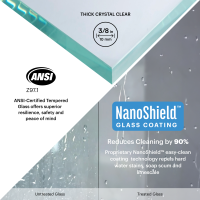 NanoShield™ Glass Coating